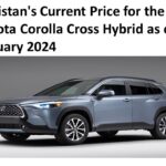 Pakistan’s Current Price for the Toyota Corolla Cross Hybrid as of January 2024