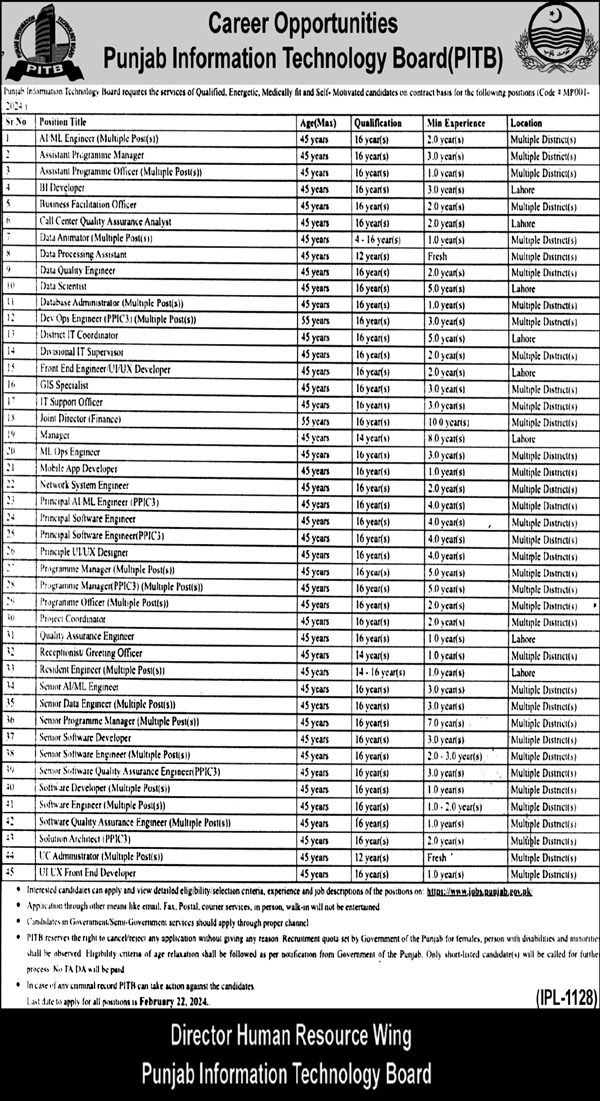 Job Opportunities at the Punjab Information Technology Board PITB in 2024