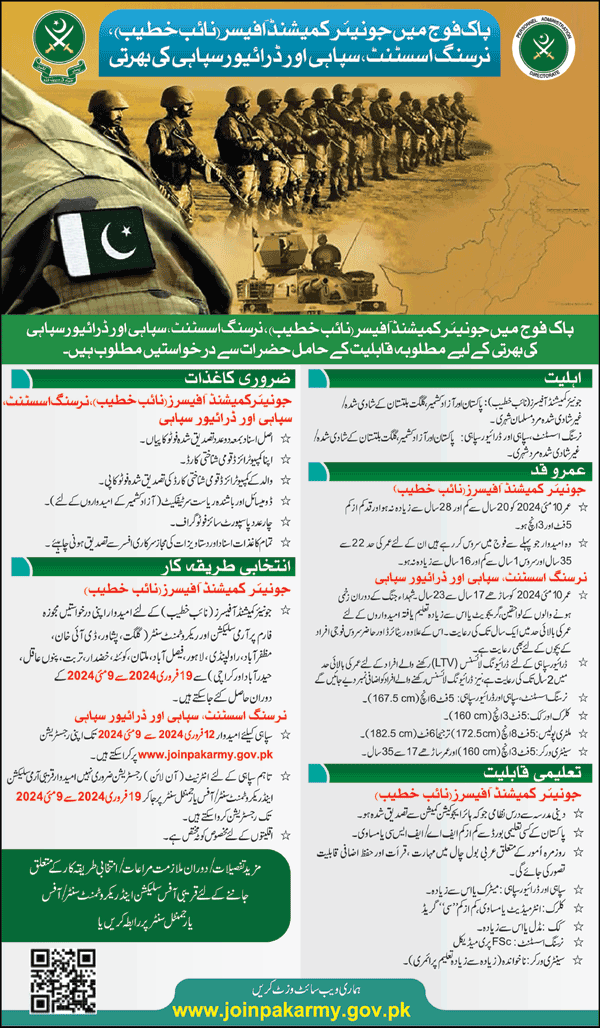 Job Opportunities in the Pakistan Army Explore Exciting Career Openings 2024