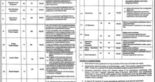 Exciting Career Opportunities at Fatima Jinnah Institute of Dental Sciences 2024