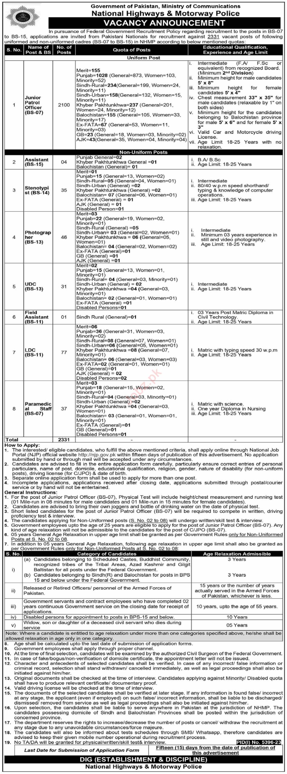 Announcement At National Highway And Motorway Police Jobs March 2024