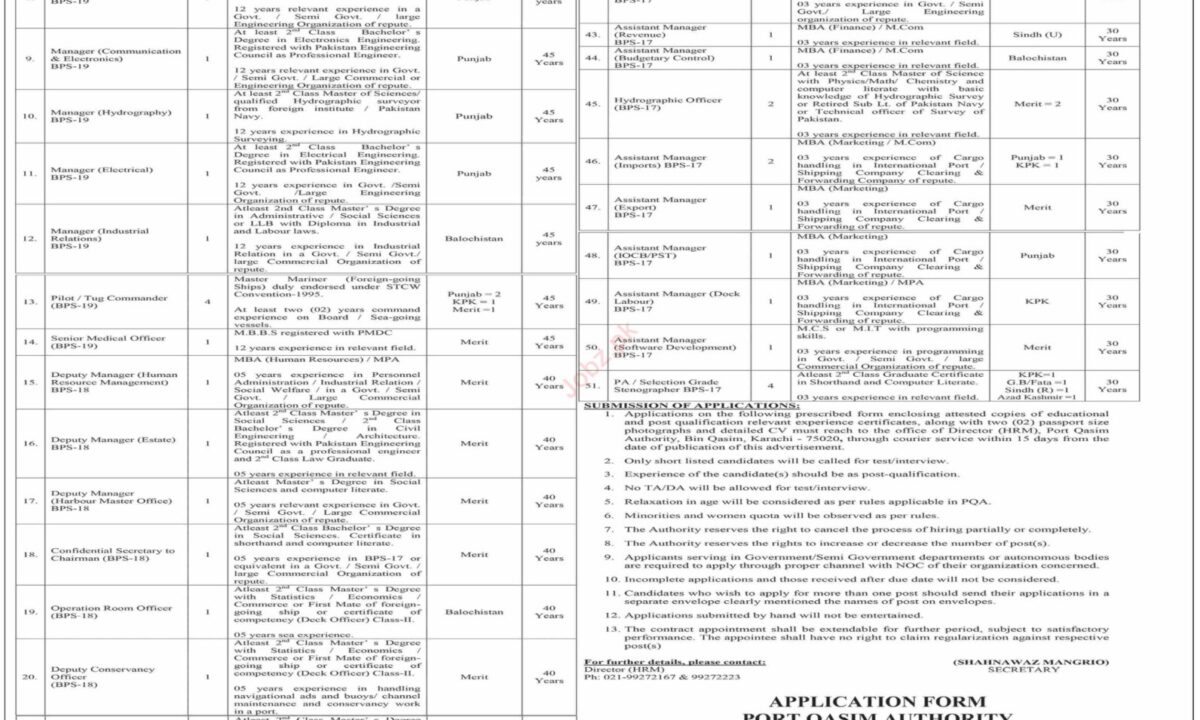 Job Opportunities At Port Qasim Authority PQA March 2024