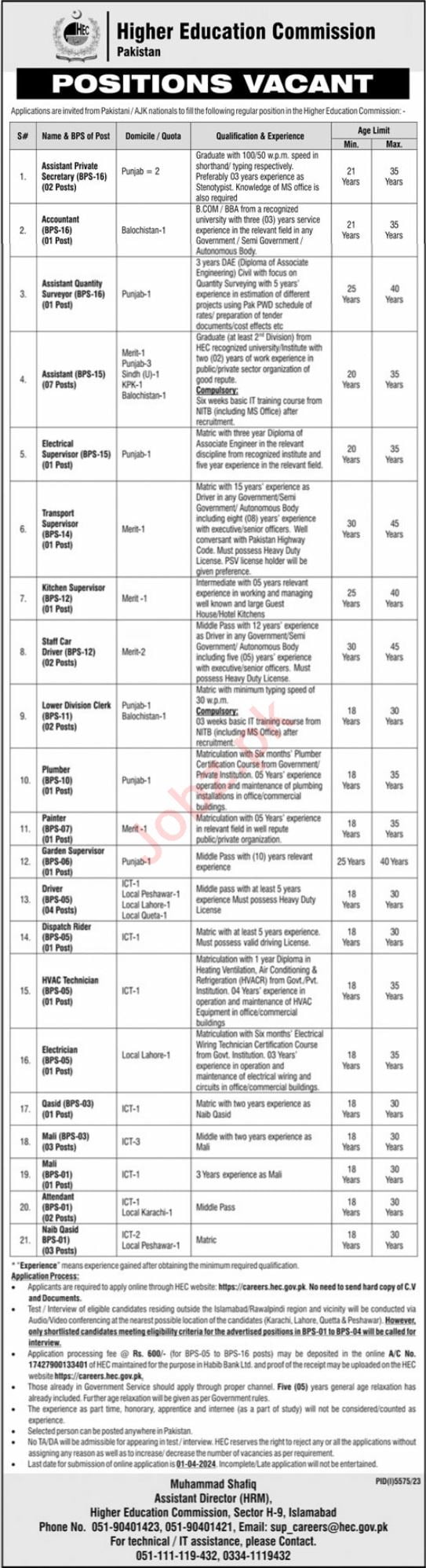 ہائر ایجوکیشن کمیشن HEC میں ملازمت کے مواقع