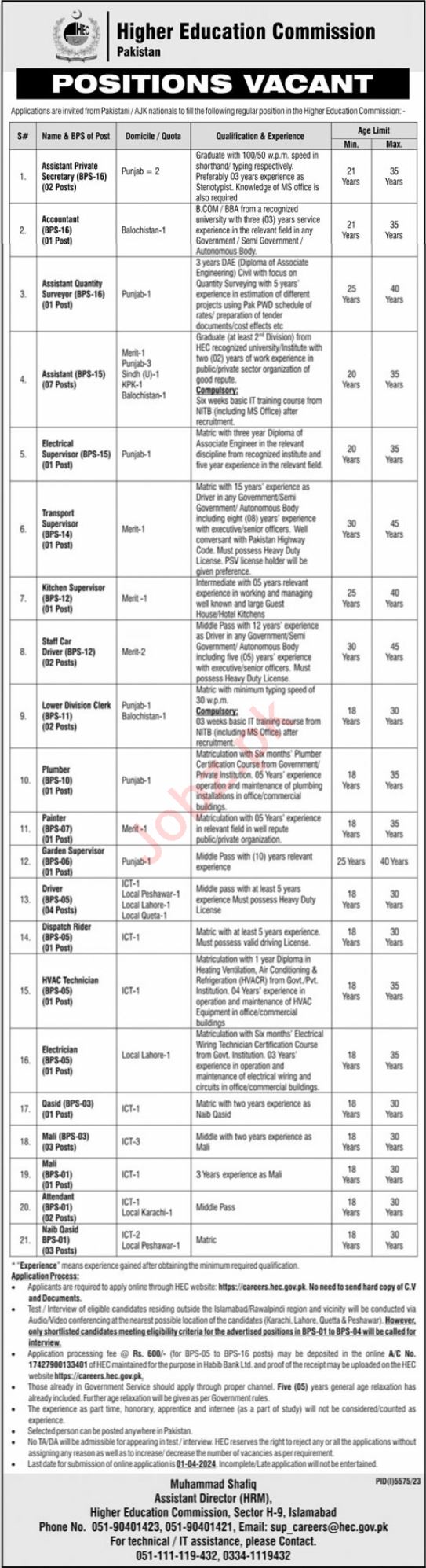 Job Opportunities At Higher Education Commission HEC March 2024