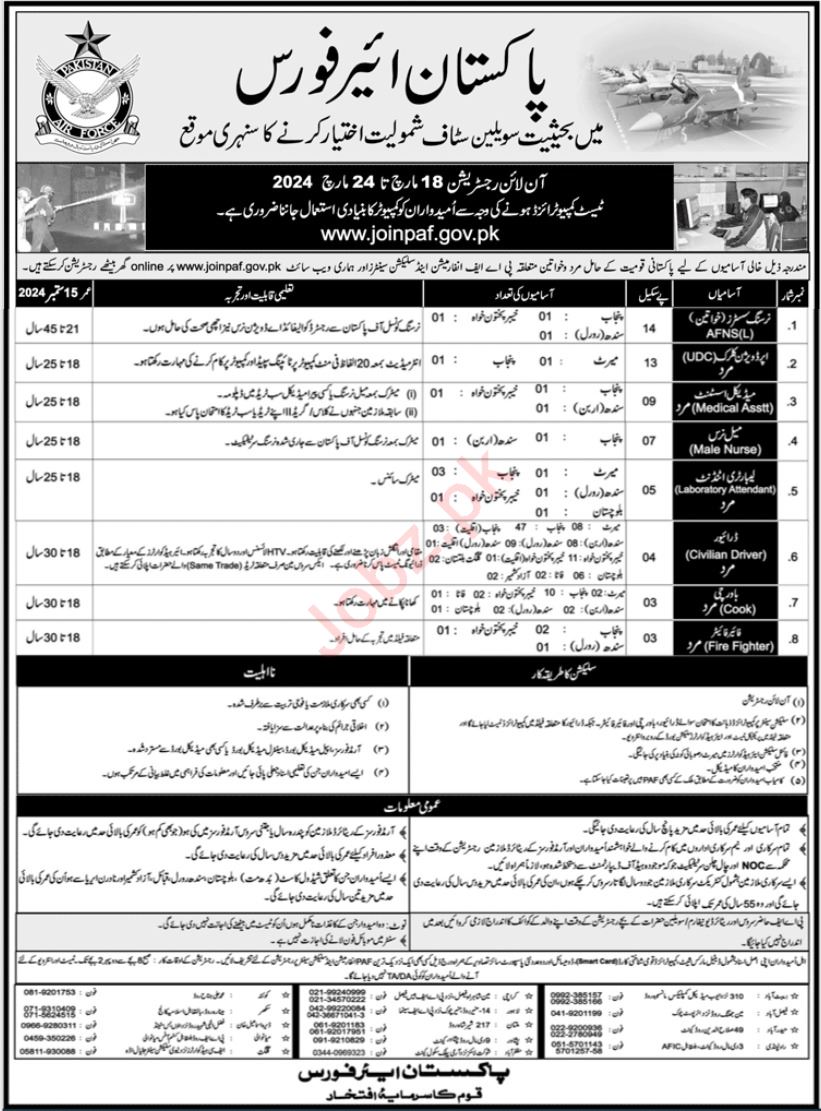 Jobs Advertisement At Pakistan Air Force PAF March 2024
