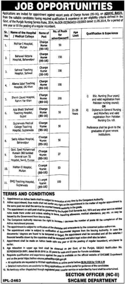 Specialized Healthcare & Medical Education Department Jobs 2024