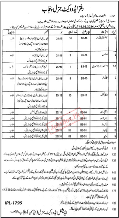 Advocate General Punjab Office Jobs March 2024