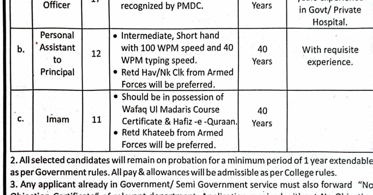 کیڈٹ کالج وانا نوکریاں 2024 مکمل معلومات پڑھے