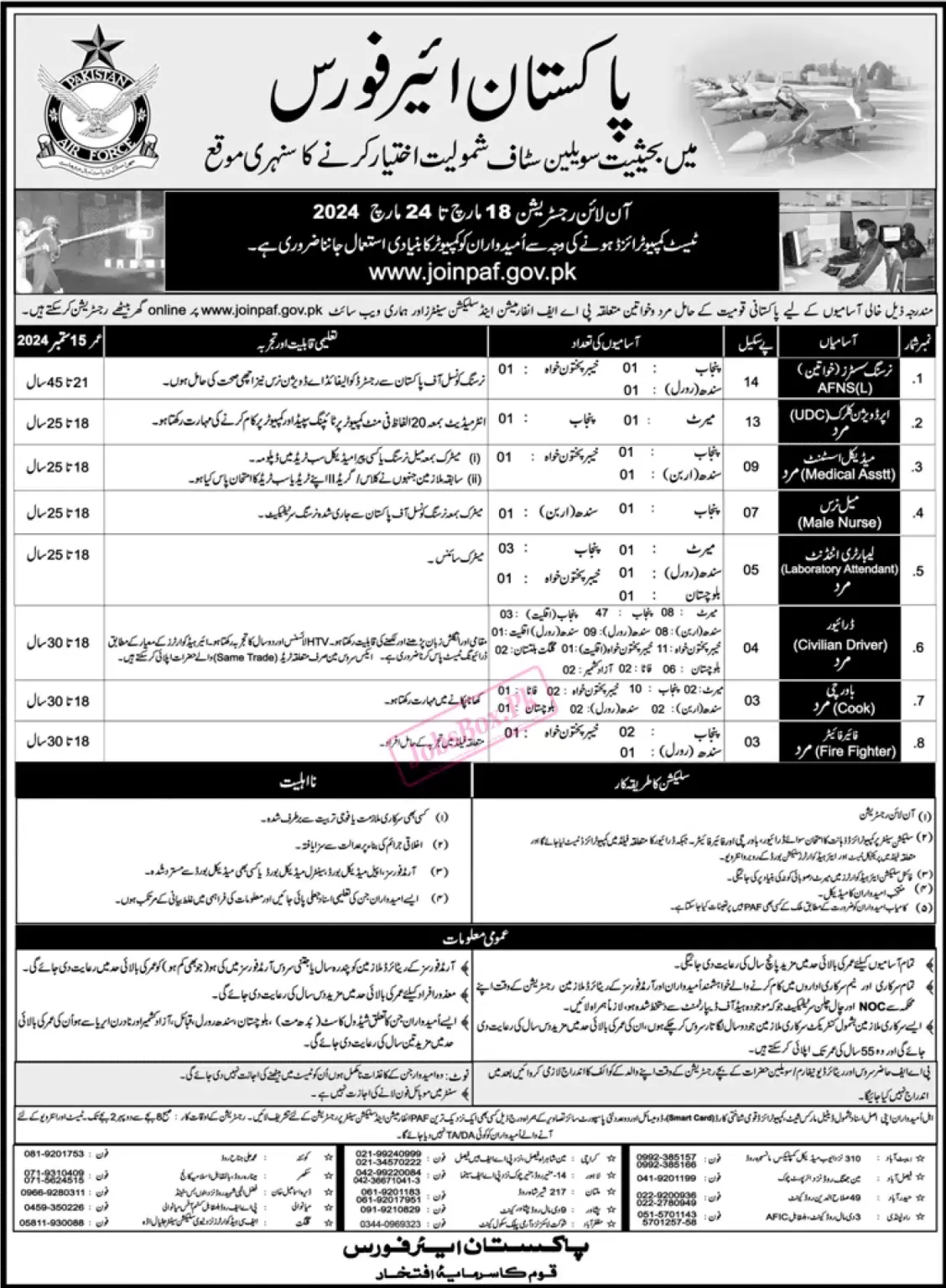 Join Pakistan Air Force PAF Jobs March 2024