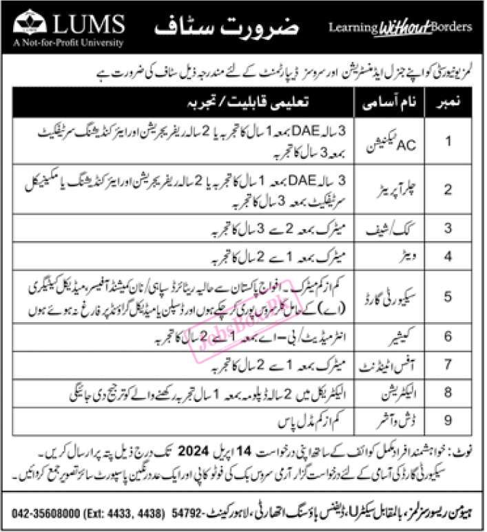 Lahore University of Management Sciences LUMS Jobs March 2024