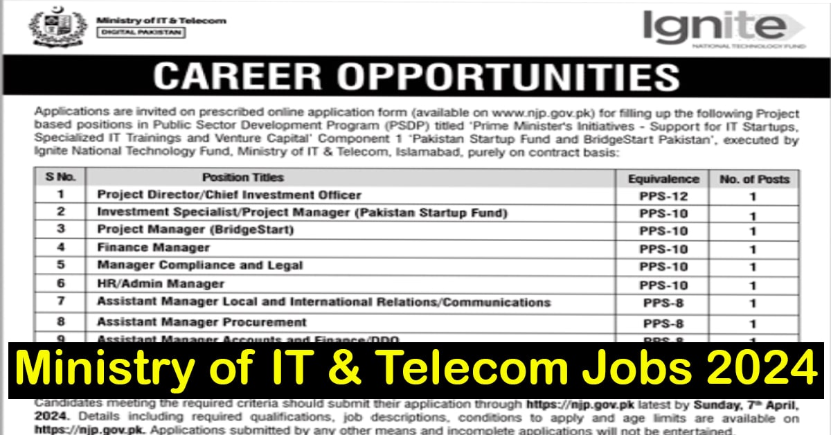 Ministry of IT & Telecom Jobs 2024