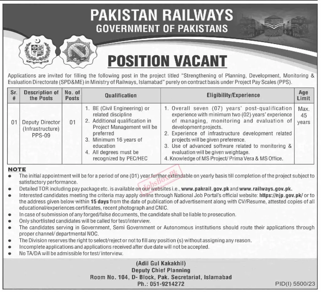 Ministry of Railways Jobs March 2024