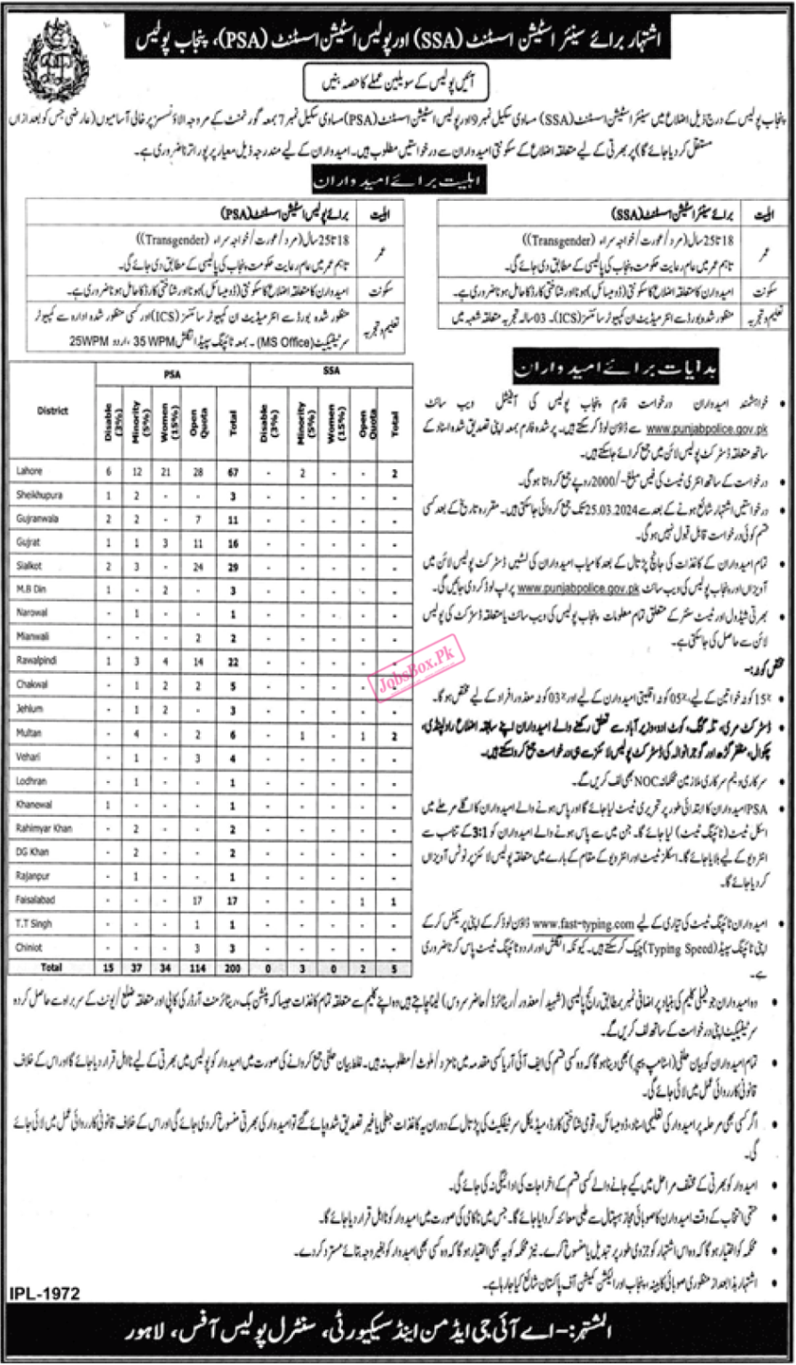 Punjab Police Station Assistant Jobs March 2024
