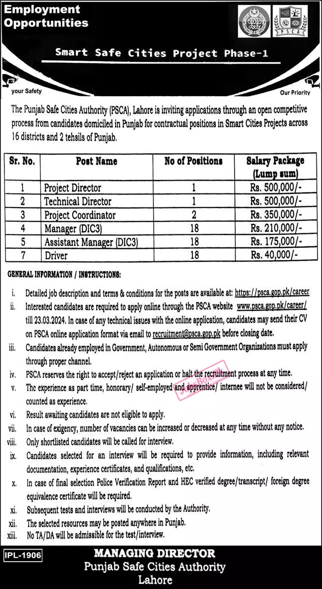 Punjab Safe Cities Authority PSCA Jobs March 2024