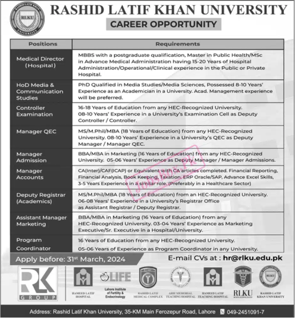 Rashid Latif Khan University Jobs March 2024
