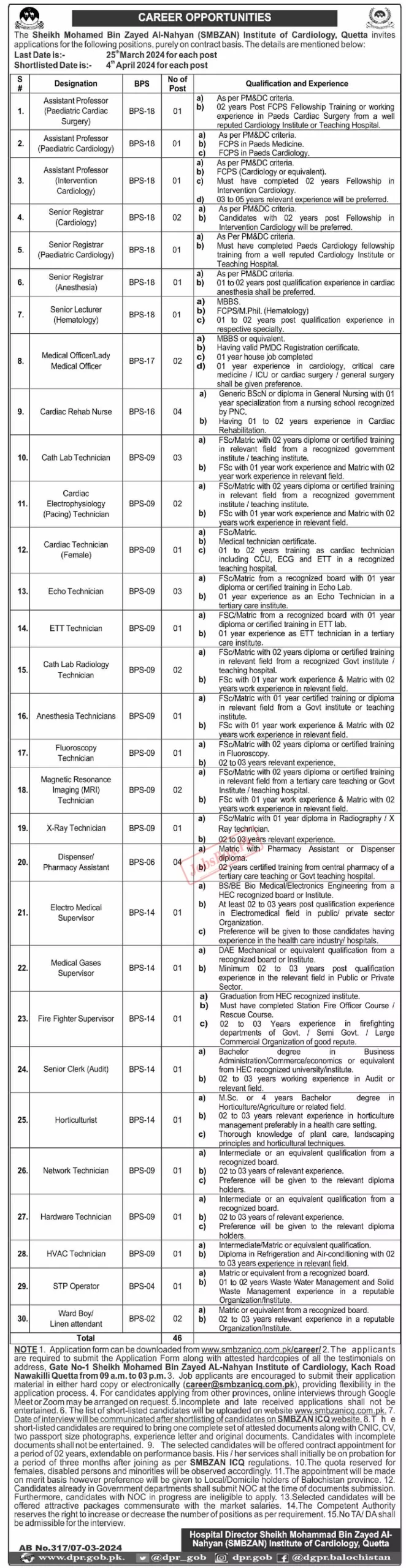 SMBZAN Institute of Cardiology Quetta Jobs March 2024