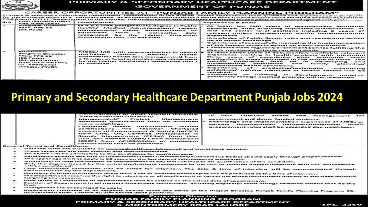 Primary and Secondary Healthcare Department Punjab Jobs 2024