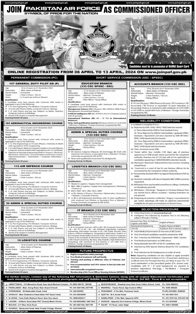 Join Pakistan Air Force PAF As Commissioned Officer 2024