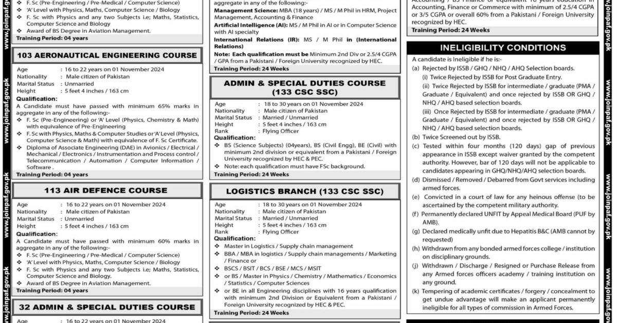 Join Pakistan Air Force PAF As Commissioned Officer 2024