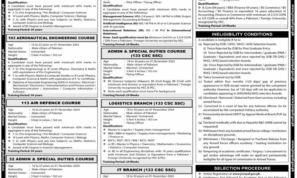 Join Pakistan Air Force PAF As Commissioned Officer 2024