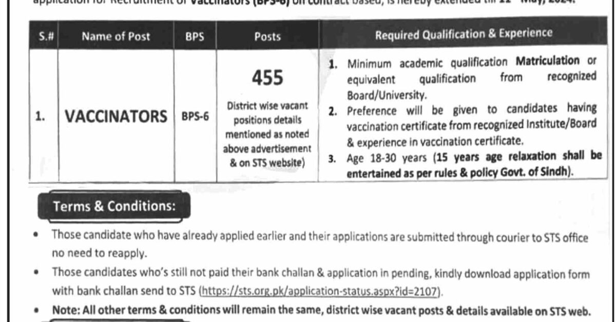 Vaccinator Jobs At Health Department Sindh 2024