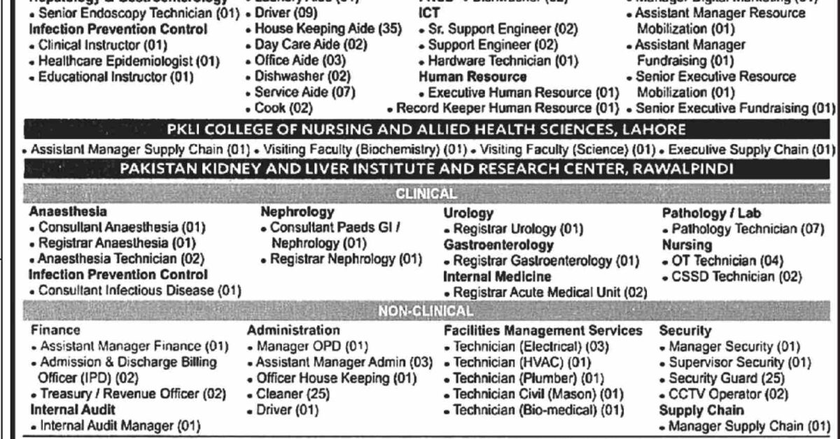 Situations Vacant At Pakistan Kidney And Liver Institute 2024