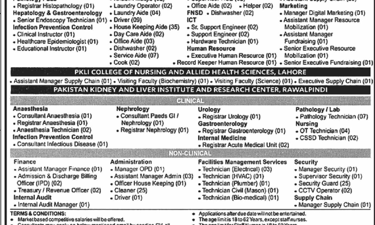 Situations Vacant At Pakistan Kidney And Liver Institute 2024