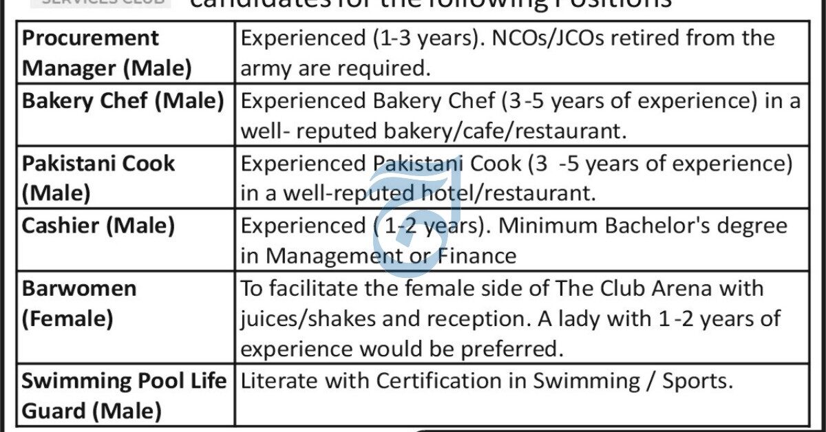 Walk In Interviews For Jobs At Peshawar Services Club 2024