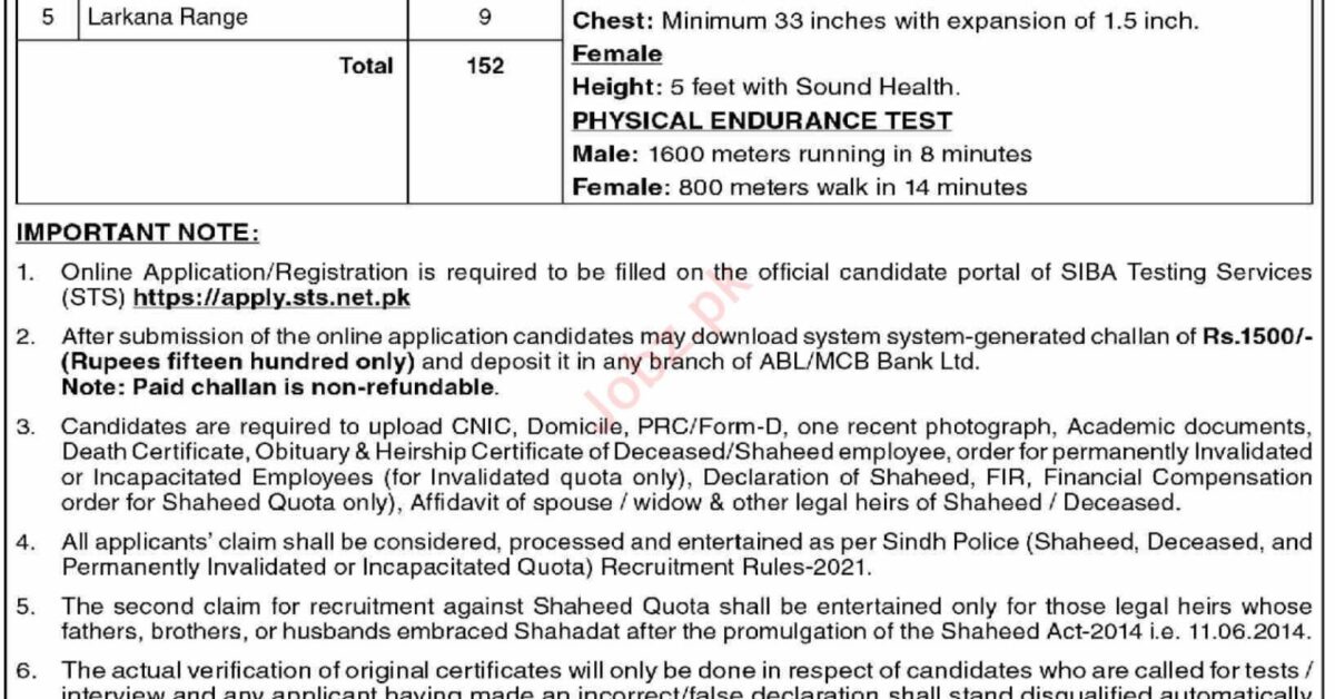 Assistant Sub Inspector Jobs At Police Department Sindh 2024