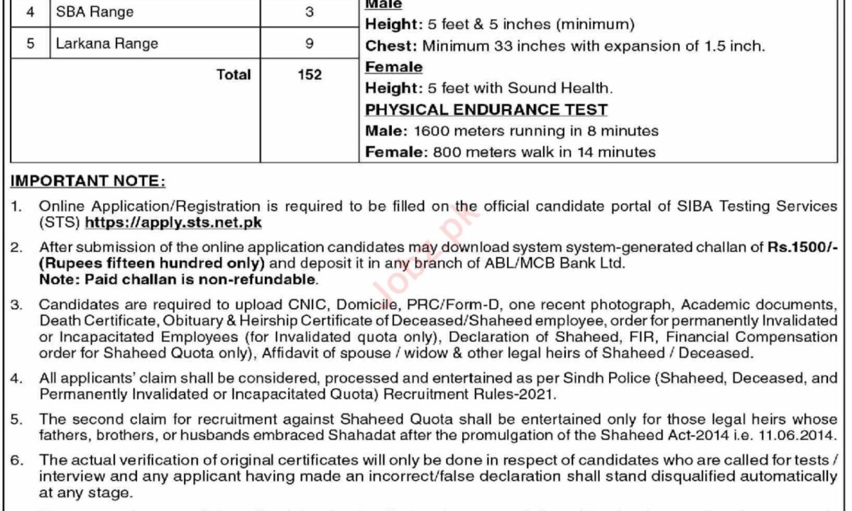 Assistant Sub Inspector Jobs At Police Department Sindh 2024