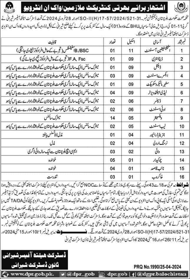 Health Department Sherani Latest Jobs BPS-01 to BPS-11