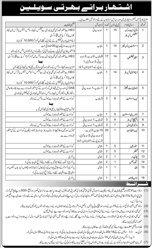 Military College of Signals (MCS) Rawalpindi Jobs April 2024 (BPS-01 to BPS-15)