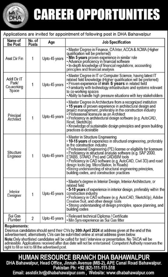 Defence Housing Authority (DHA) Bahawalpur Jobs 2024