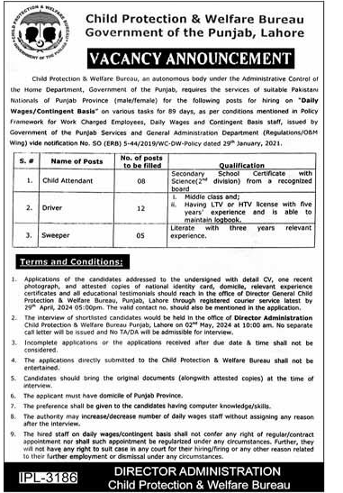 Child Protection & Welfare Bureau Govt of Punjab Jobs 2024 on Contract Daily Wages Basis