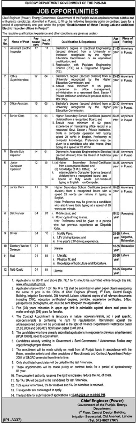 Government of Punjab Energy Department Contractual Jobs 2024