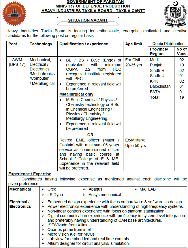 Ministry of Defence Production Heavy Industries Taxila Board (HIT) Jobs 2024