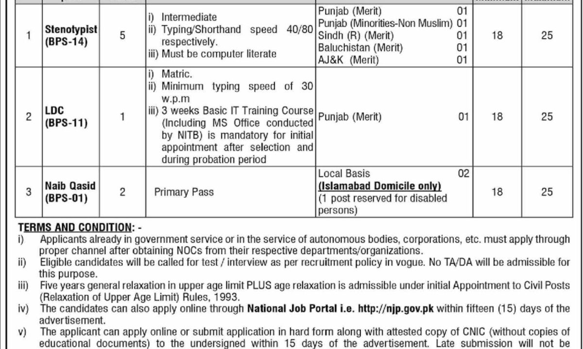 Ministry of Aviation Stenotypists, LDCs and Naib Qasids Jobs 2024