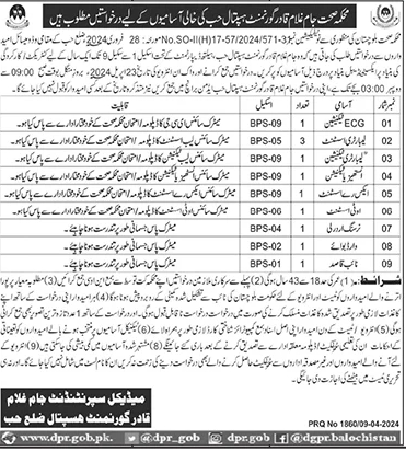 Health Department Balochistan (Hub) Jobs 2024