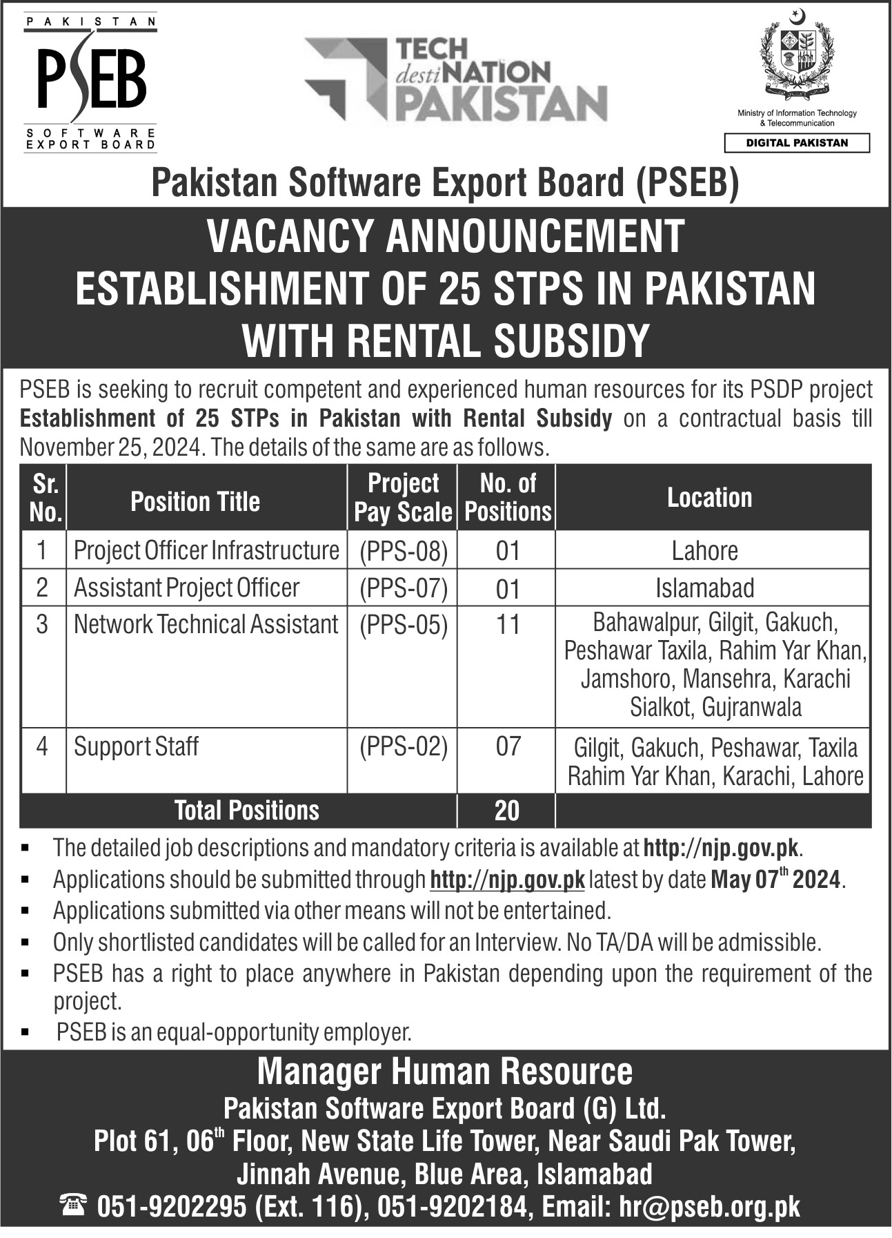 PSEB Pakistan Software Export Board PPS-02 to PPS-08 Jobs 2024