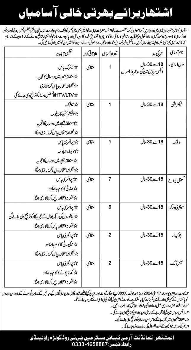 Army Canine Center Rawalpindi Jobs for Local Domicile Holders 2024