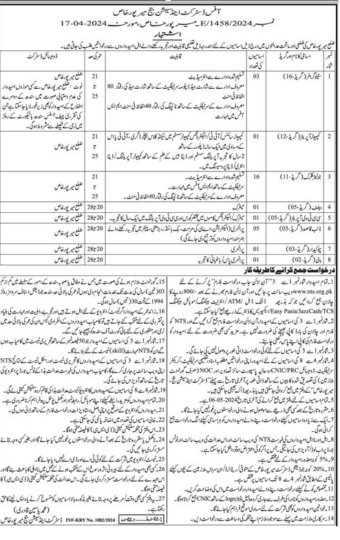 District Courts Mirpur Khas Jobs for Junior Clerks, Stenos, Computer Operators and Class IV 2024