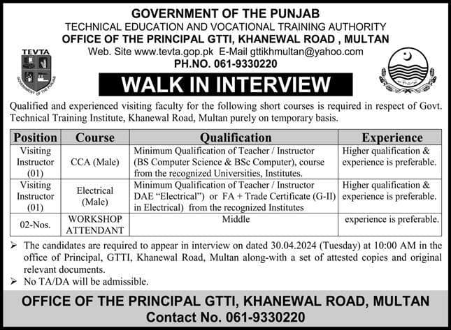 Technical Education and Vocational Training Authority Jobs for Visiting Faculty 2024