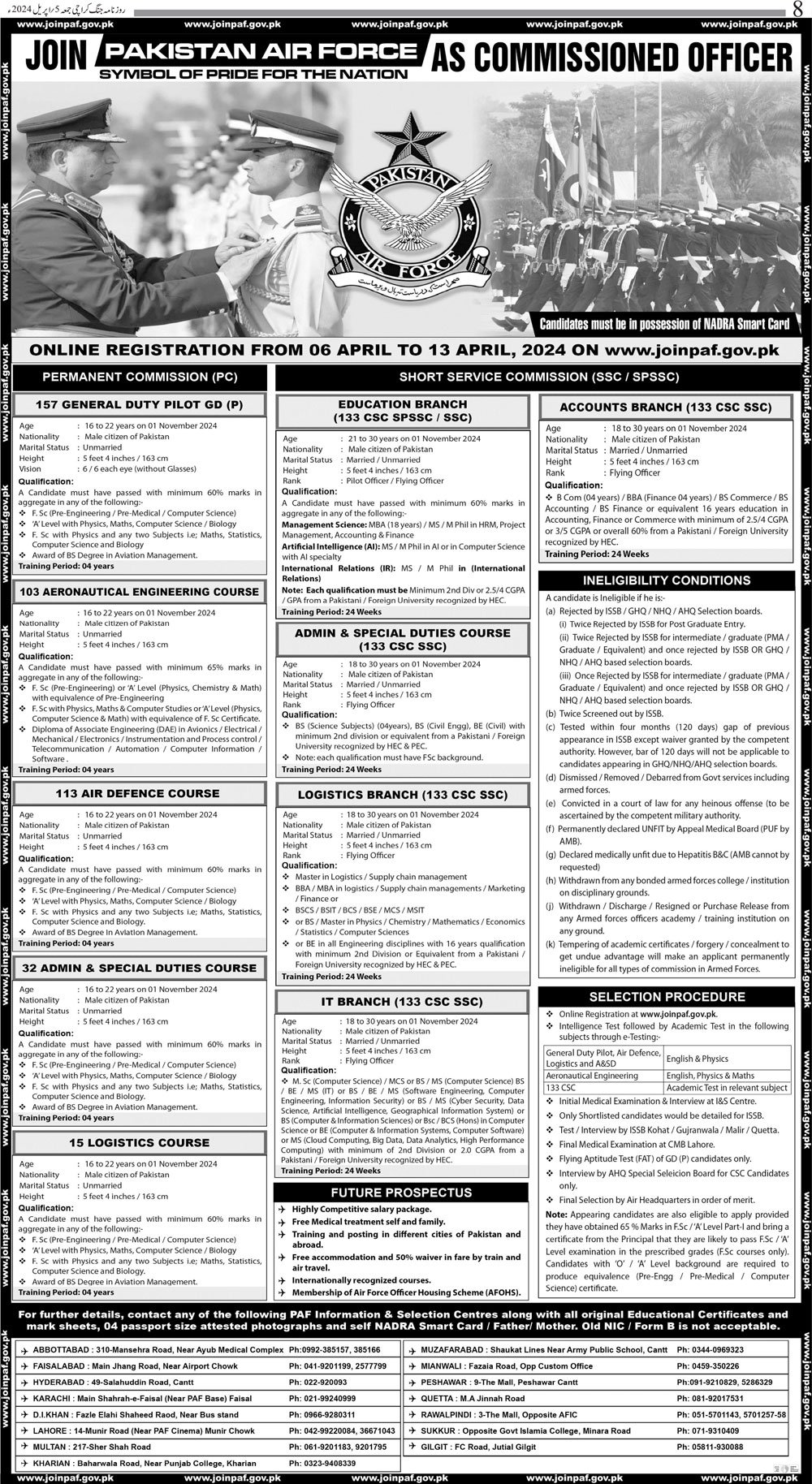 Join Pakistan Air Force (PAF) as Commissioned Officer Jobs April 2024