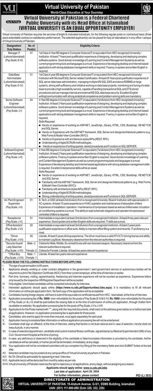 Virtual University of Pakistan (VU) Jobs 2024 with Pay Scale J-07 to 01 & E 4/3