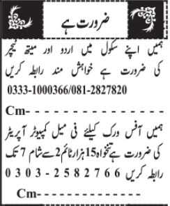 Computer Operator & Urdu Teacher Jobs 2024 In Quetta