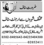 Latest International Organization Lahore Jobs 2024