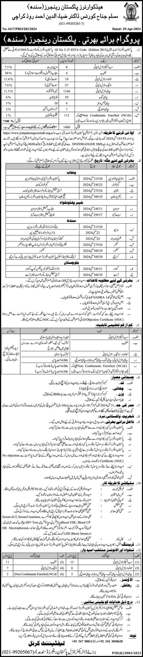 Vacancies Available At Pakistan Rangers Sindh 2024