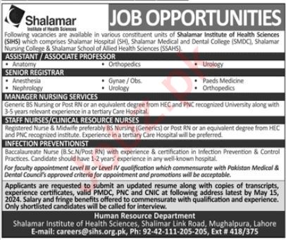 Shalamar Institute Of Health Sciences Jobs 2024