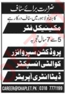 Mechanical Fitter And Quality Inspector Jobs 2024