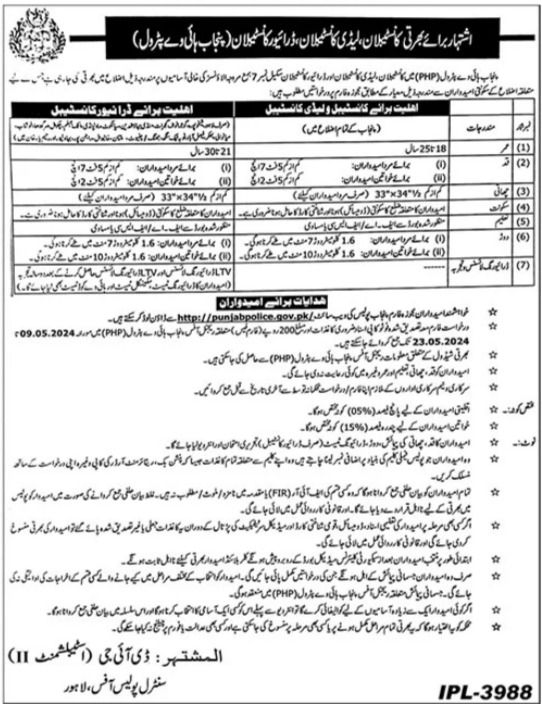 Jobs Advertisement At Punjab Police 2024